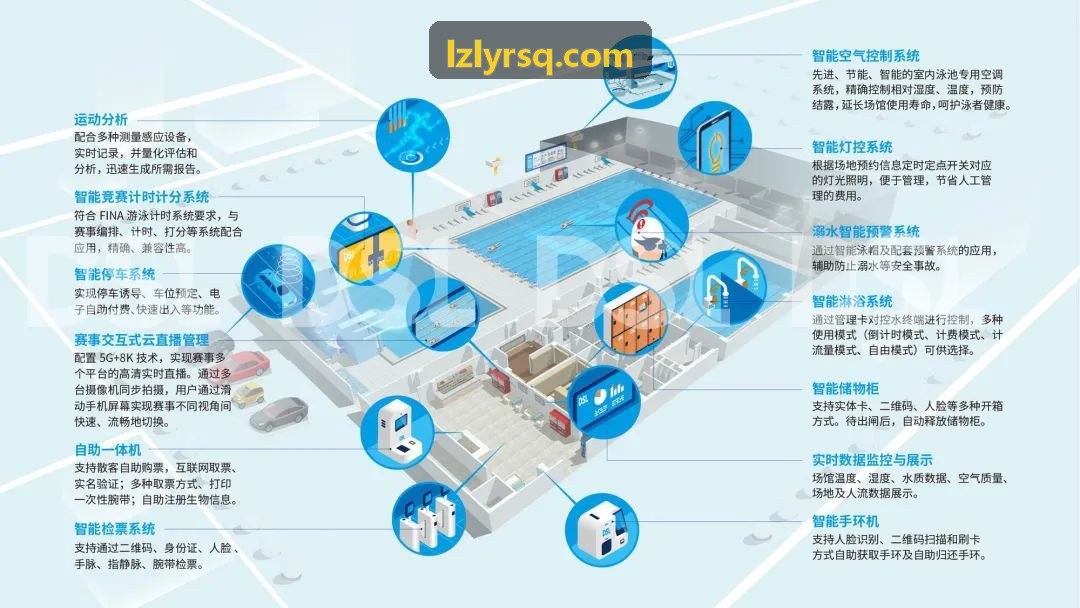 教练组使用MK(体育科技有限公司)体育·官方网站系统指导训练