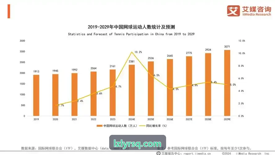 MK(体育科技有限公司)体育·官方网站三维骨骼追踪与热力图